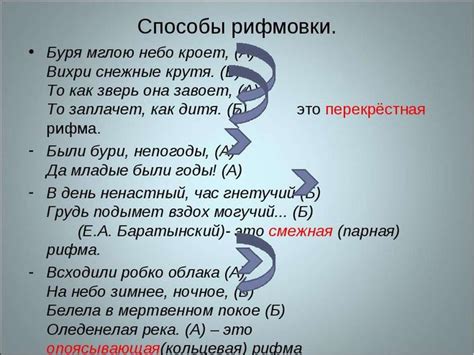 Ответы и рифмы: впечатление в алло