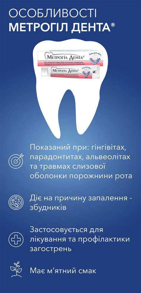 Отзывы пациентов о Метрогил Дента и Асепта