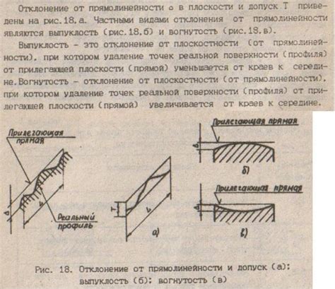 Отклонение от начальной концепции