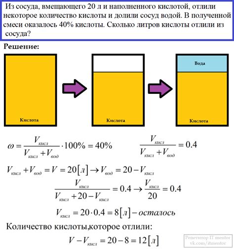 Отключение и высушивание