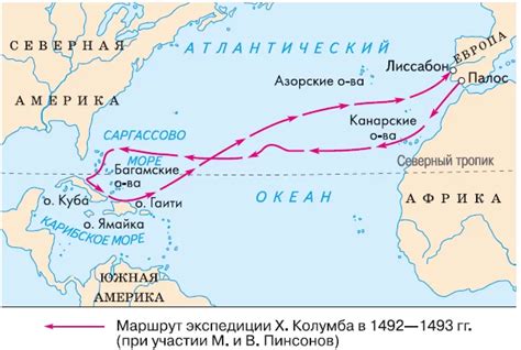 Открытие Америки как нового континента