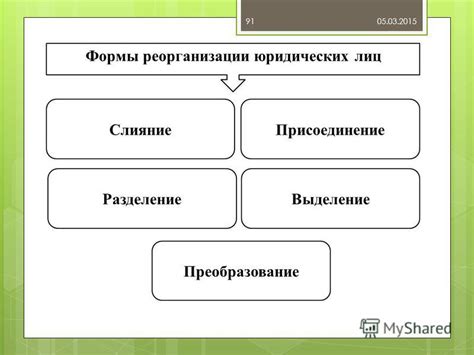 Отличие мерджа от присоединения для акционеров