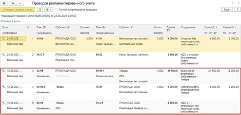 Отличие отгрузки без перехода права от традиционного купли-продажи