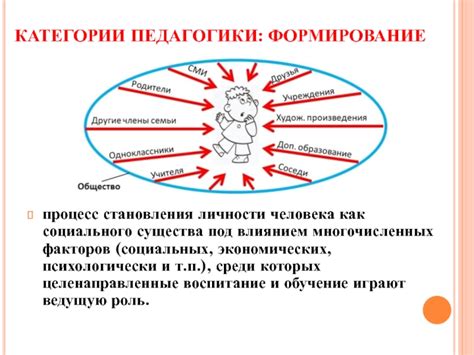 Отличие педагогики социального становления личности от других направлений педагогики