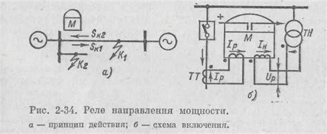 Отличие реле направления мощности от обычной схемы включения