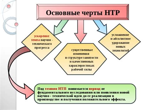 Отличительные особенности современного научно-технического прогресса