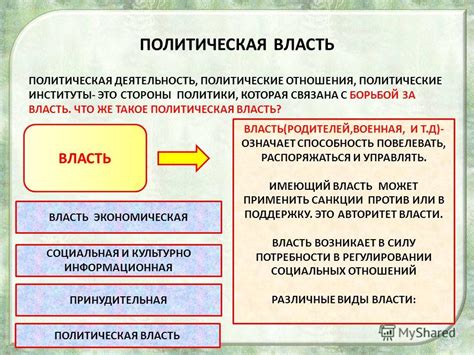 Отличия в политической структуре