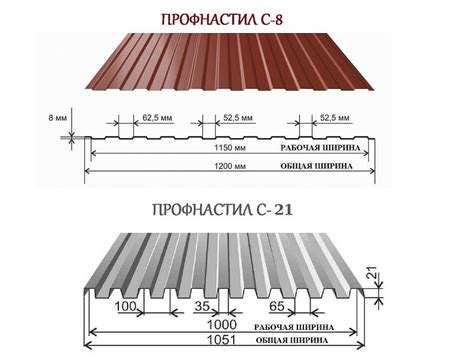 Отличия между профнастилом С8 и С9