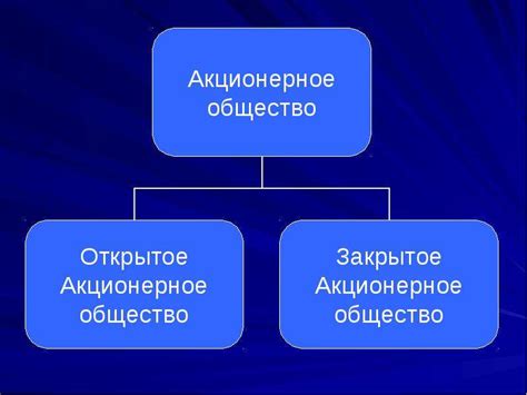 Отличия открытого акционерного общества от закрытого