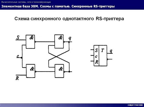 Отличия синхронных и асинхронных триггеров