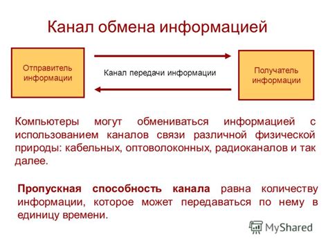 Отправитель и получатель - немаловажные данные для анализа