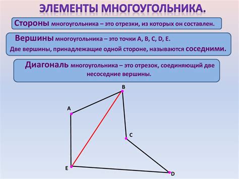 Отрезок, вершина, закономерность