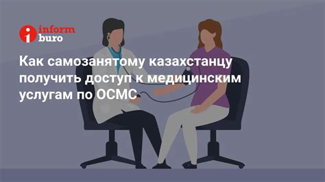 Отсутствие доступа к определенным медицинским услугам и программам