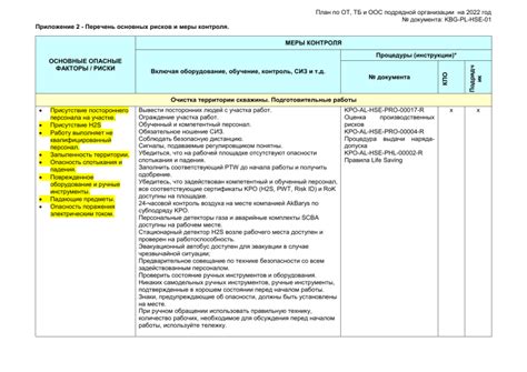 Отсутствующие размеры и меры контроля