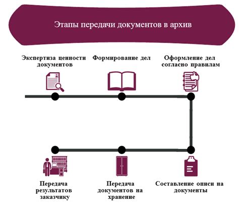 Оформление документов после ликвидации взыскателя