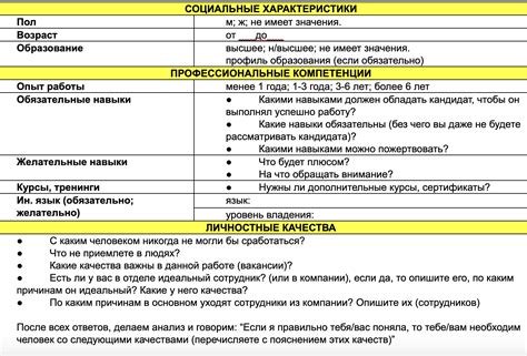 Оформление заявки на собеседование