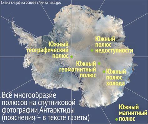 Охрана южного полюса и его экосистемы