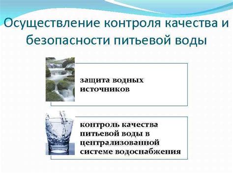 Оценка водной среды и безопасности питьевой воды