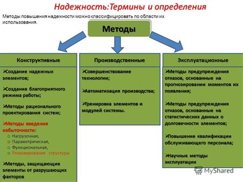 Оценка качества и надежности