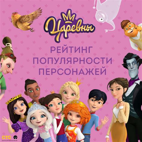 Оценка популярности и рейтинг сериала