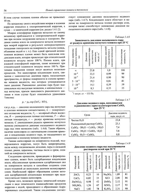 Оценка устойчивости к коррозии