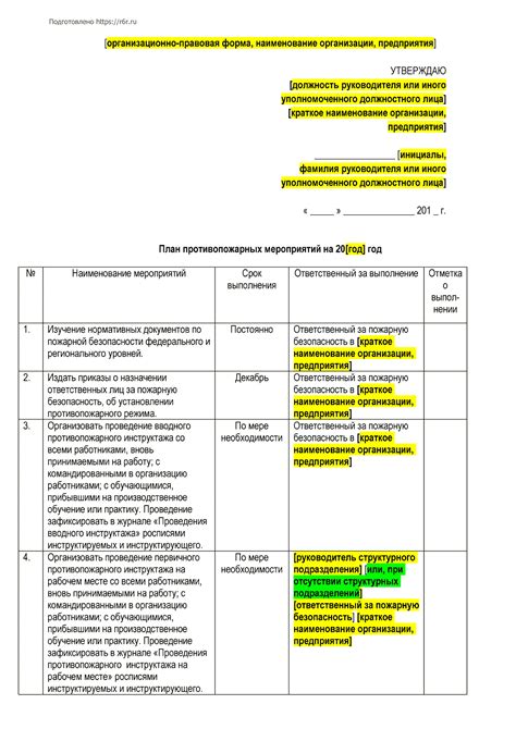 Оценка эффективности мероприятий по оперативной обстановке пожарной охраны