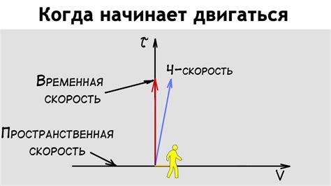 Очень сильная связь, которая не затмевается временем