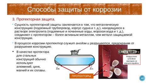 Очесы в растворе для защиты и укрепления конструкции