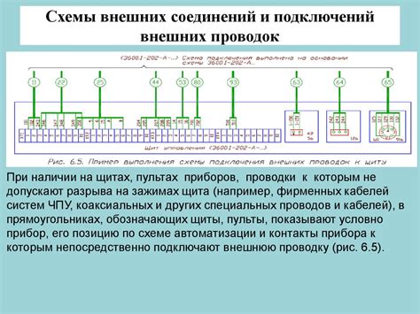 Ошибки внешних подключений или слайдов