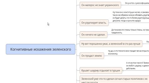 Ошибочные предположения о соответствии кандидатов компании