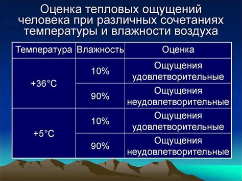 Ощущение сочности и влажности