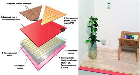 Паркетная доска для электрического теплого пола