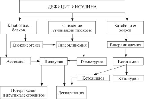 Патологическая раздражимость и ее последствия