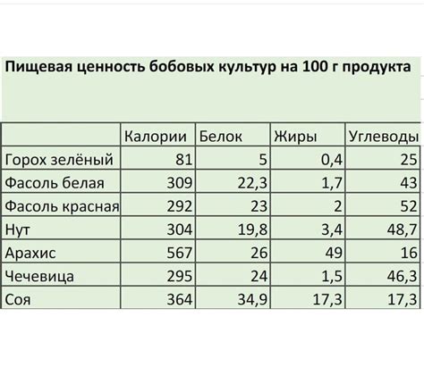 Пельмени: состав и калорийность