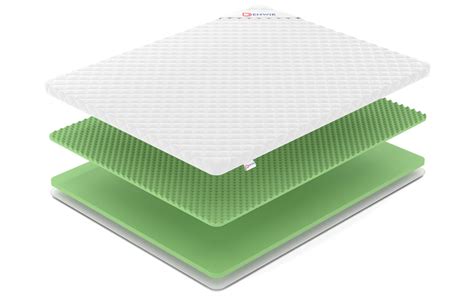 Пена Eco Foam: особенности и применение в матрасах