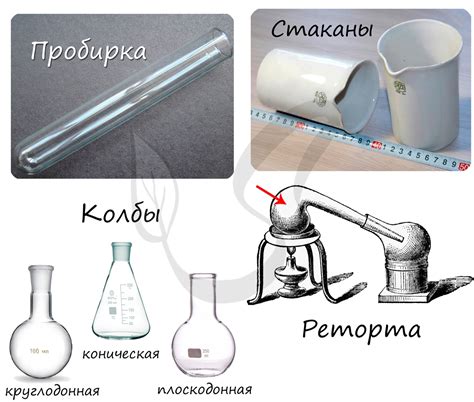 Первичные и вторичные названия химической пробирки