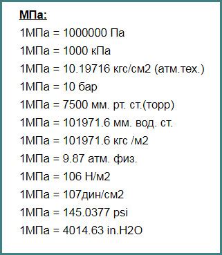 Перевод кгс см2 в другие единицы измерения