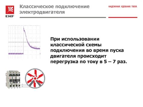 Перегрузка двигателя во время длительных пробок