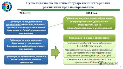 Передача государственной власти