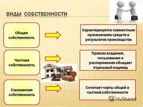 Передача и наследование права собственности