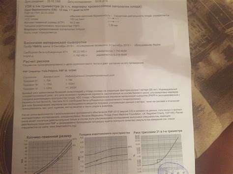 Перед скринингом: основные рекомендации