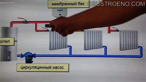 Перезапустите систему отопления