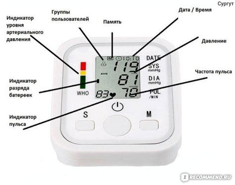 Перезапустите тонометр после проверки всех элементов