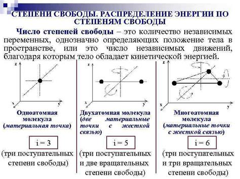 Переименование энергии в пространстве