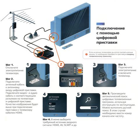 Переключите ее на прием сигнала телевидения