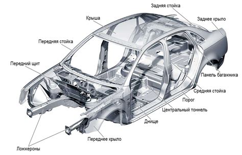 Перекошенная панель передней части автомобиля