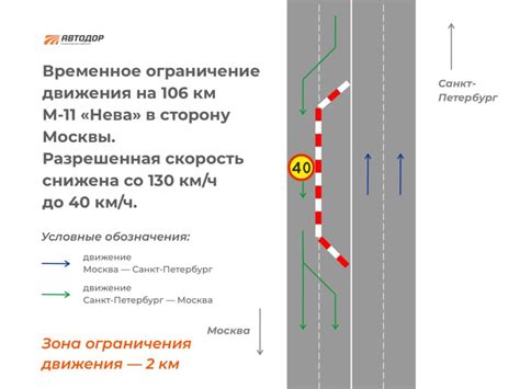 Перекрытие движения на трассе М11