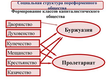 Перемены в душе и вокруг: эффекты осуществления