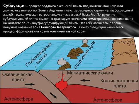 Перемещение литосферных плит