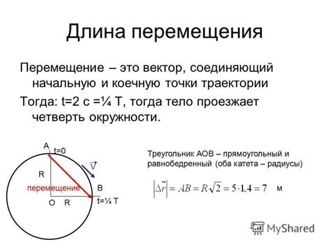 Перемещение по медиаконтенту